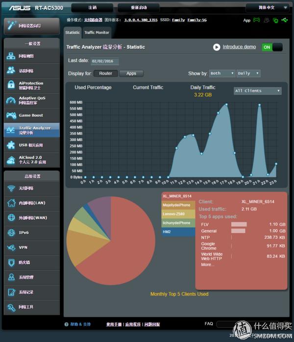 华硕路由器rt-ac5300测评,华硕路由器ac5300测评