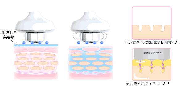 平价的美容仪,美容仪明星推荐平价