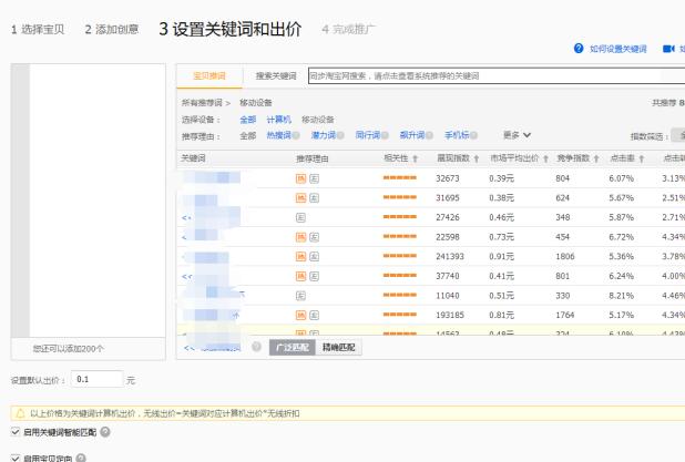 直通车推广新品开几个关键词最好,直通车智能推广关键词设置多少个
