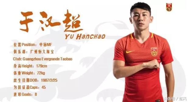 新一期国足定妆照出炉！多位新人亮相，这是你心中的国足阵容吗？