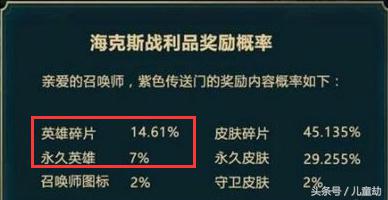 lol2019代币兑换圣装皮肤给么,lol手游绝版限定皮肤