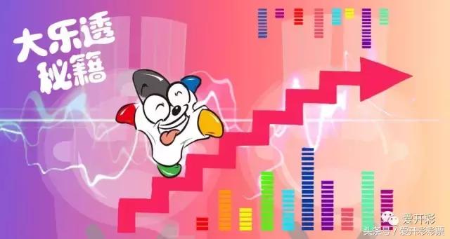 大乐透2451期大乐透晒票,大乐透名家17063期预测