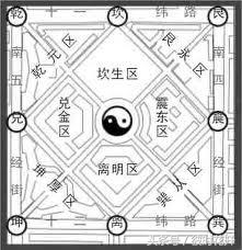 五花八门成语的来源,成语五花八门最初指的是