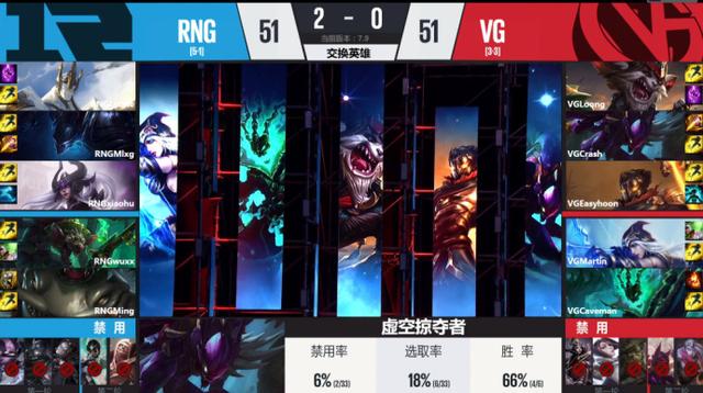 2017德玛西亚杯决赛在哪里举行,德玛西亚杯2021总决赛琪亚娜