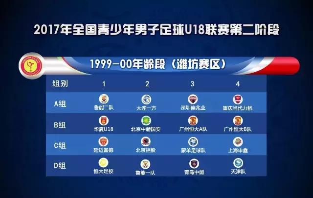 灞变笢椴佽兘娉板北vs闈掑矝涓兘2021,2013璧涘闈掑矝涓兘vs灞变笢椴佽兘鎵撴灦