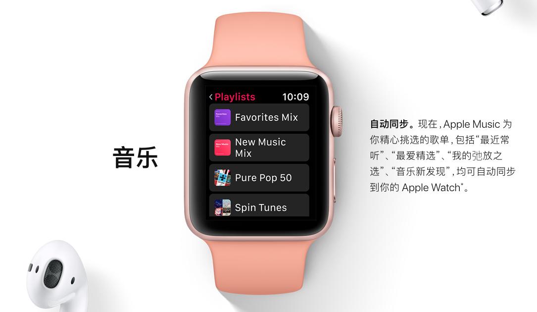 苹果手表watchos4怎么样,applewatch手表4代都有什么功能