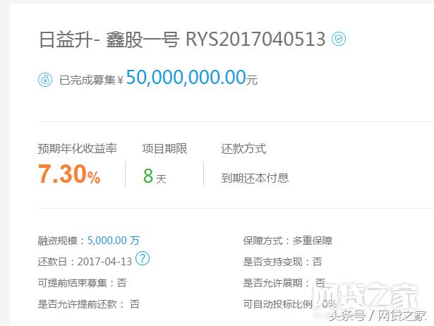 鑫合汇体量直逼陆金服！然而大标、拆标待解