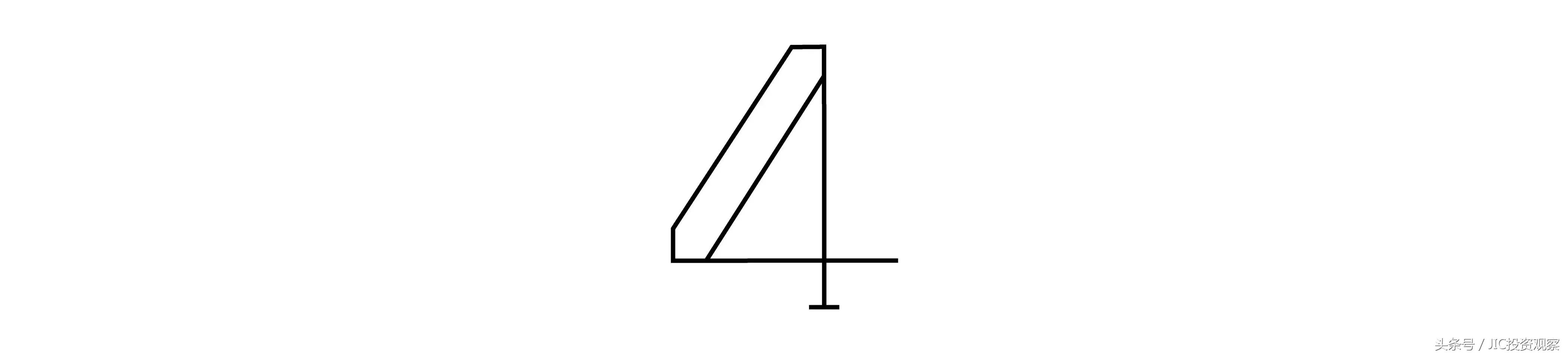 从low货到网红，奶茶如何借中国改革30年变身人生赢家？