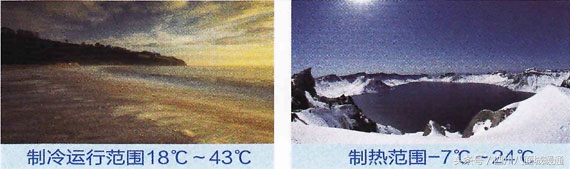 风管机制冷原理视频,风管机制冷方式怎么选