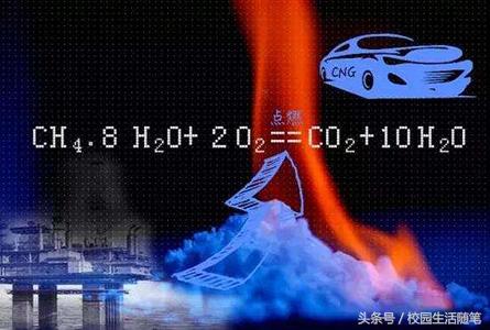 今年中考必考的可燃冰，厉害了我的哥，十二年前就有人出了！