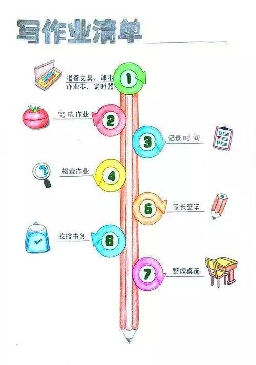 怎么管教孩子拖延症,磨磨蹭蹭拖拖拉拉的孩子怎么办