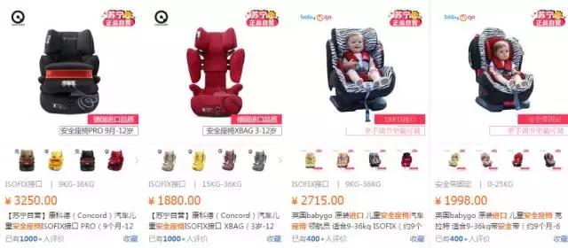 在南京养个小孩要花多少钱？一个不小心一套房就没了！