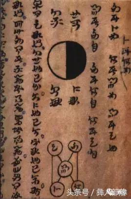 彝族十月太阳历还在用吗,彝族十月太阳历法