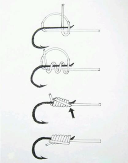 学会这个绑钩技巧钓鱼渔获倍增,新手钓鱼入门全部基本知识绑钩