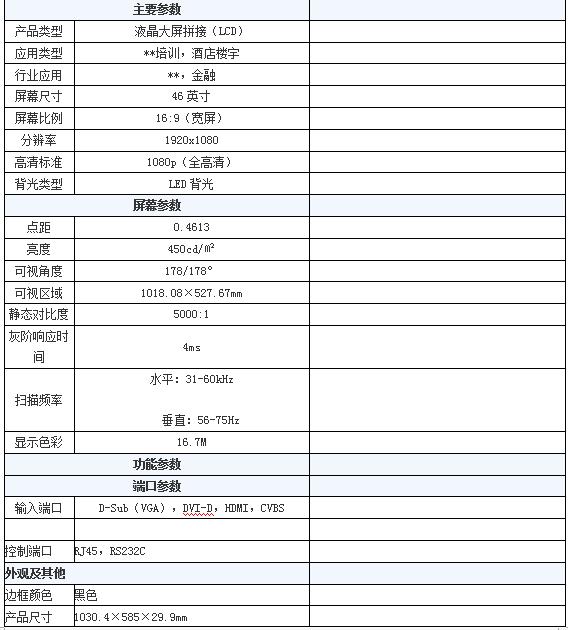 艾维图文,艾维图液晶拼接屏系统软件说明书