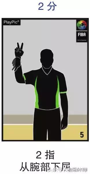 篮球规则和裁判手势,拳击裁判员手势和口令