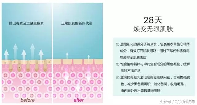 激素脸调肤期间大爆发,激素脸该怎么办才能彻底解决