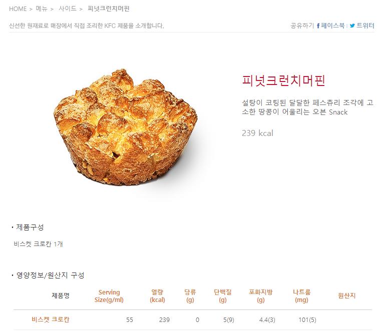 肯德基套餐大盘点,肯德基各地特点菜有哪些