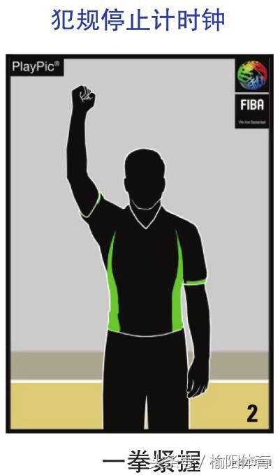 篮球规则和裁判手势,拳击裁判员手势和口令