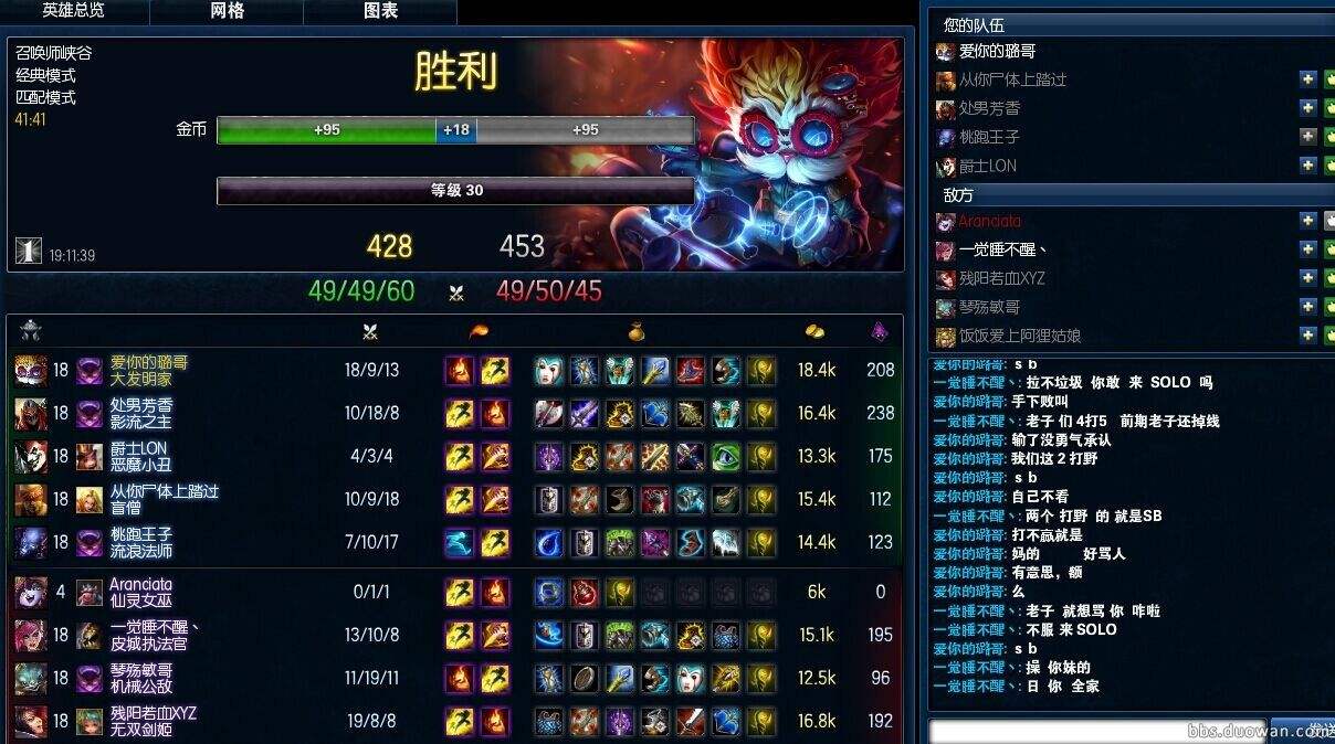 王者光荣与dota2玩家玩英雄联盟,王者光荣和lol以及dota2