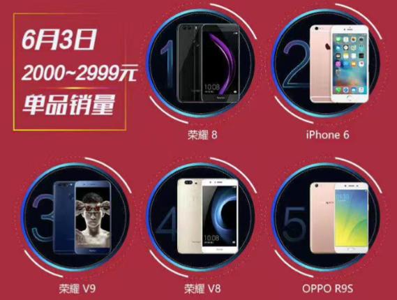 买光荣v90送500元礼包,光荣v9特惠