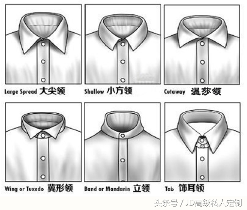 圆领衬衫适合什么脸型,脸型长的男生适合有领的衬衫