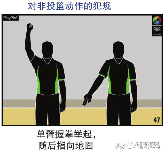 篮球规则和裁判手势,拳击裁判员手势和口令