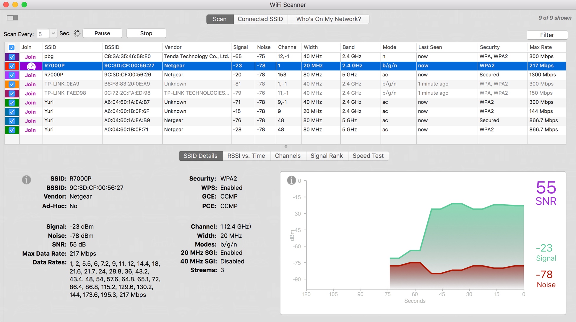 网件夜鹰路由器评测,网件夜鹰路由器r7000拆解