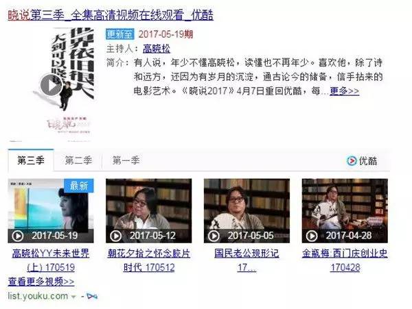 解析视频网站用什么算法,视频解析网站怎么盈利