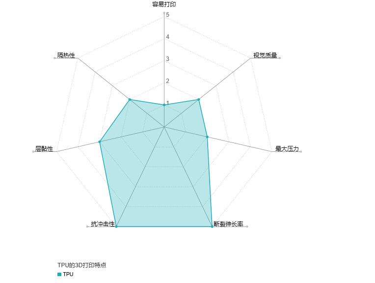 耐克3d打印实行个性化定制,耐克motiva跑步鞋