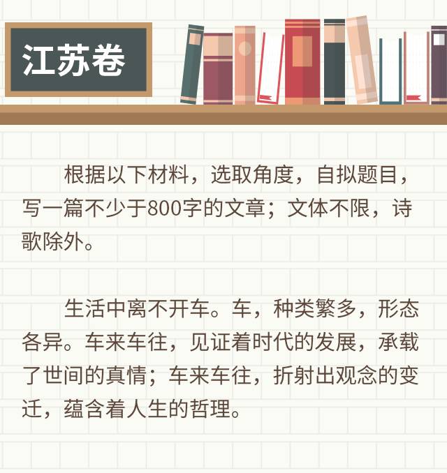 2017高考作文题目10大预测,2017年全国高考作文题目