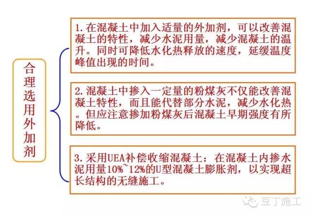 控制大体积混凝土裂缝的方法多选,大体积混凝土裂缝的控制方法口诀
