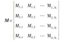 CDR标准的数字调制系统研究与设计