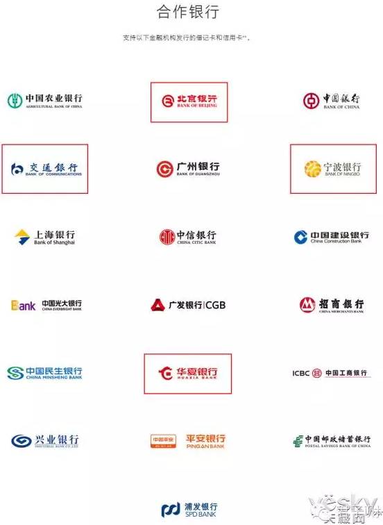 如何把applepay的钱取出来,怎么把applepay的钱取出来