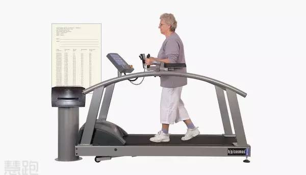 世界顶级跑步机视频,全球最高端豪华跑步机