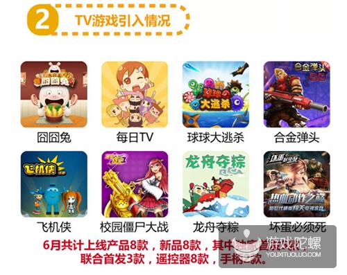 6月爱游戏报告：《倚天屠龙记》进入网游付费榜第3，《皇室战争》排名大幅下滑