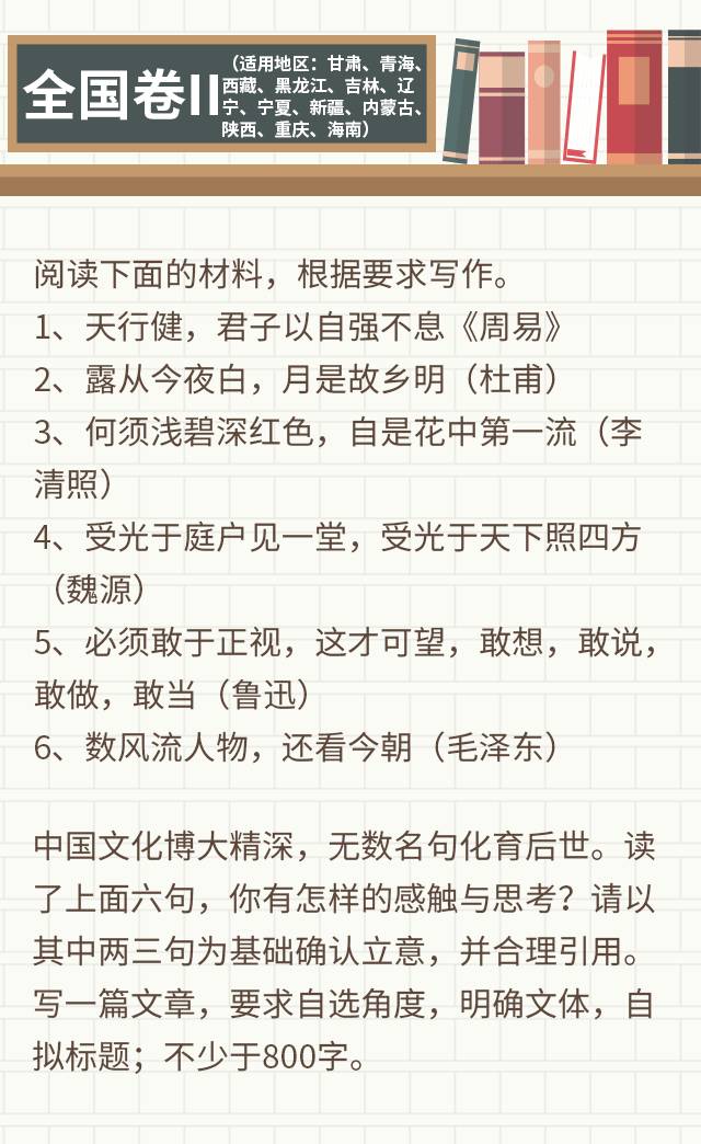 2017高考作文题目10大预测,2017年全国高考作文题目