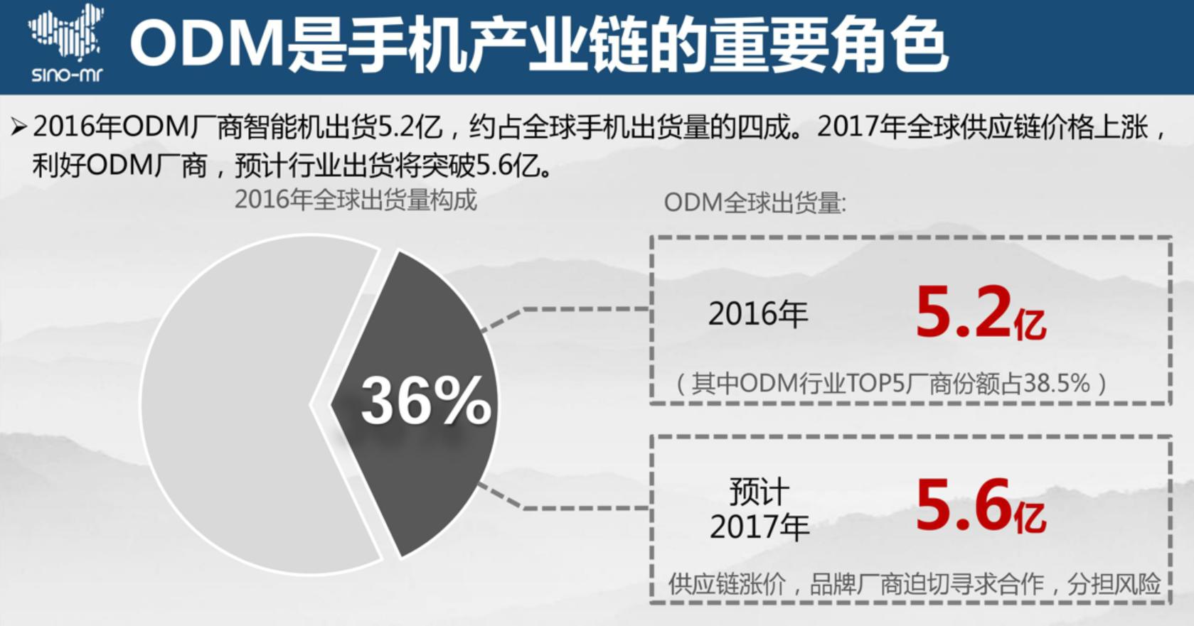 聚焦“中国制造2025”，全球手机品牌为何独宠中国ODM？