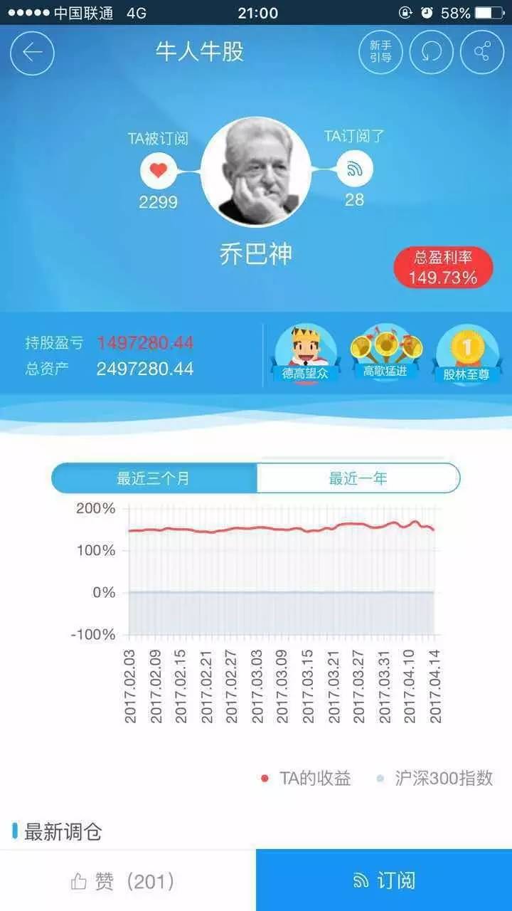 券商app活跃度排行榜10,券商app下载量和月活跃数行业第一