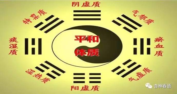 中医体质辨识9种体质舌象,中医养生九种体质的养生要点