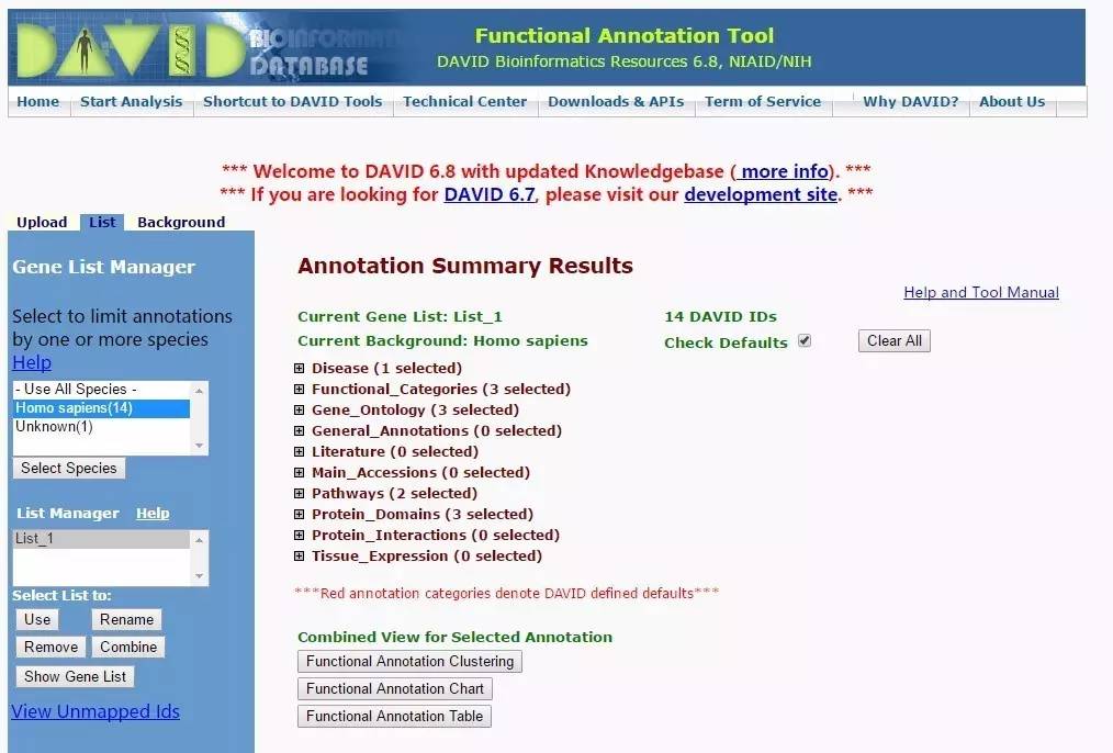 不了解生信？没关系，手把手教你从GEO数据库里挖掘一个课题！