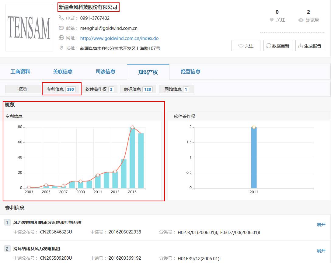 中国在清洁能源方面的发展,发展清洁能源还需要做什么