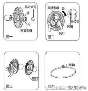 家电维修电风扇小妙招,开关电源风扇维修视频教程