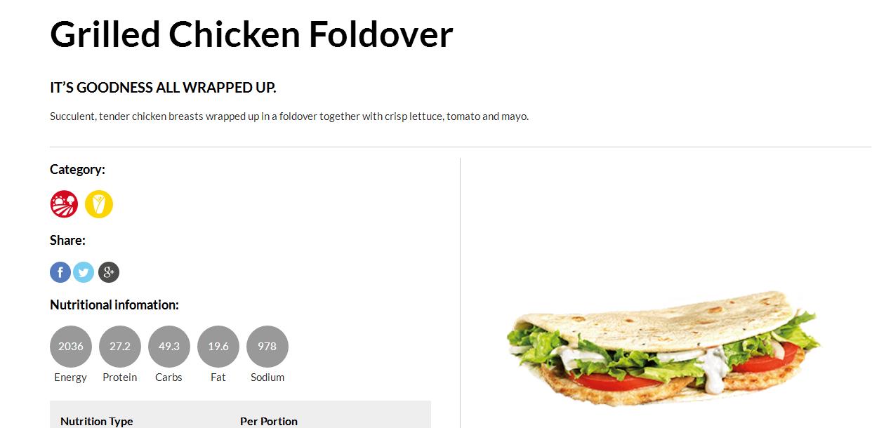 麦当劳招牌食物是什么,麦当劳菜单类型有哪些图片