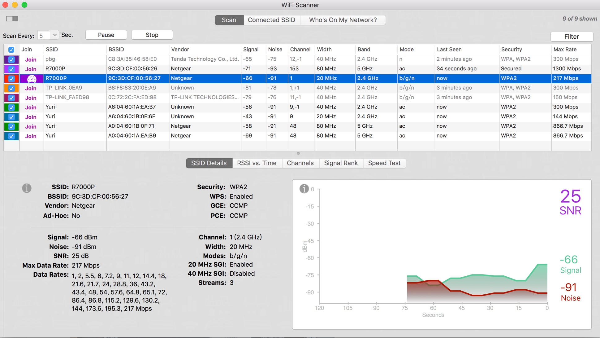 网件夜鹰路由器评测,网件夜鹰路由器r7000拆解