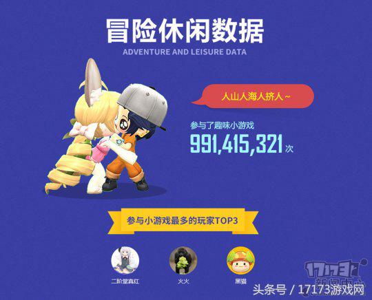 冒险岛2打扎昆出什么,冒险岛扎昆第二阶段怎么过