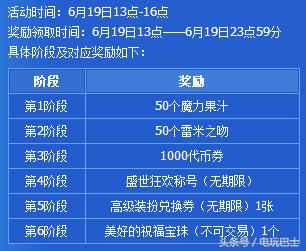 dnf11周年庆活动时间表,历年dnf周年庆活动