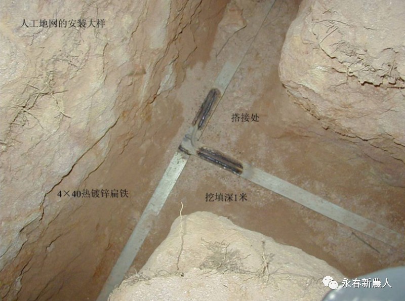 石油化工防雷防静电接地设计规范,机房防静电接地和防雷接地的区别