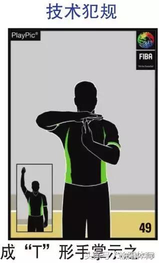 篮球规则和裁判手势,拳击裁判员手势和口令