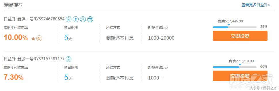 鑫合汇体量直逼陆金服！然而大标、拆标待解